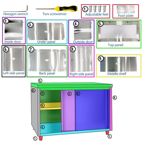 Edelstahl Arbeitsschrank ECO - 1000x700mm - Mit Schiebetür Und Aufkantung 10 Edelstahl Arbeitsschrank ECO - 1000x700mm - Mit Schiebetür Und Aufkantung – Bild 8