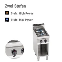 Gasherd - 14 KW - 2 Brenner -Berühmter Küchengeräte Laden GHB471P stufen2 fab6