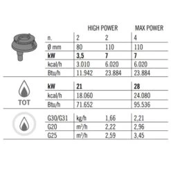 Gasherd - 28 KW - 4 Brenner -Berühmter Küchengeräte Laden GHB874P zahlen a5fd