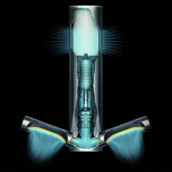 DYSON | Händetrockner Mit Sensor & HEPA-Filter - Edelstahl Gebürstet -Berühmter Küchengeräte Laden HTDFES 03 0edc