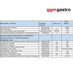Schneidebrett Mit Saftrille - 40 X 60 Cm - Weiß 12 Schneidebrett Mit Saftrille - 40 X 60 Cm - Weiß -Berühmter Küchengeräte Laden poly sel datenblatt J001 7b34 8