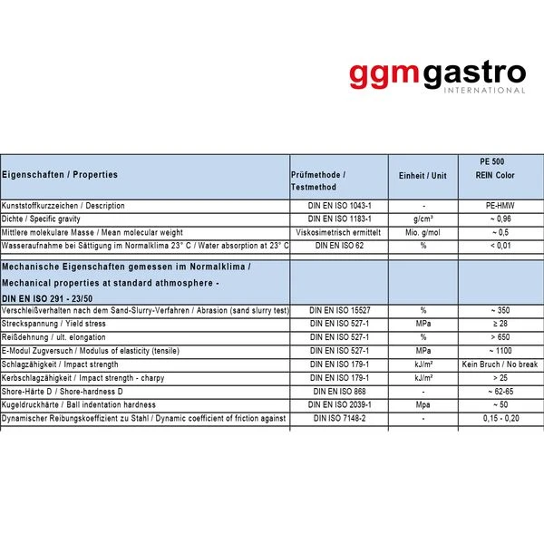 Schneidebrett Mit Saftrille - 40 X 60 Cm - Weiß 7 Schneidebrett Mit Saftrille - 40 X 60 Cm - Weiß - Image 5